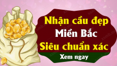 Thống kê Xổ Số Miền Bắc ngày 13/01/2024 - Phân tích XSMB 13-01-2024