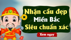 Phân tích Xổ Số Miền Bắc ngày 24/08/2024 - Phân tích XSMB 24-08-2024